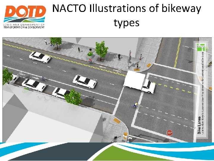 NACTO Illustrations of bikeway types 