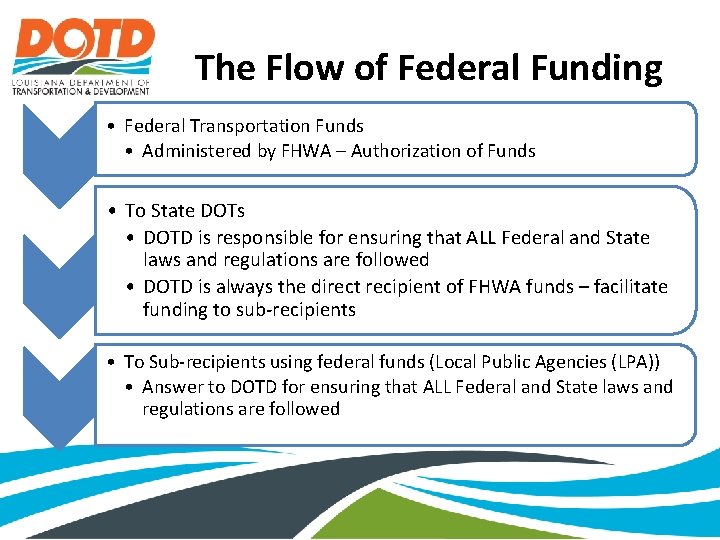 The Flow of Federal Funding • Federal Transportation Funds • Administered by FHWA –