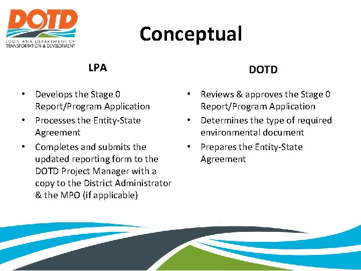 Conceptual LPA • Develops the Stage 0 Report/Program Application • Processes the Entity-State Agreement