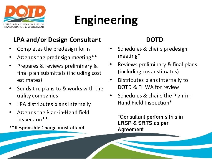 Engineering LPA and/or Design Consultant DOTD • Completes the predesign form • Attends the
