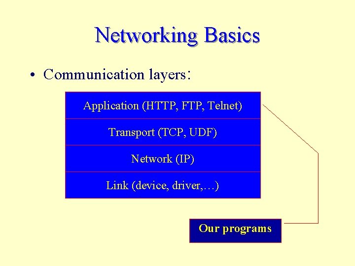 Networking Basics • Communication layers: Application (HTTP, FTP, Telnet) Transport (TCP, UDF) Network (IP)