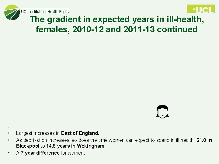 The gradient in expected years in ill-health, females, 2010 -12 and 2011 -13 continued
