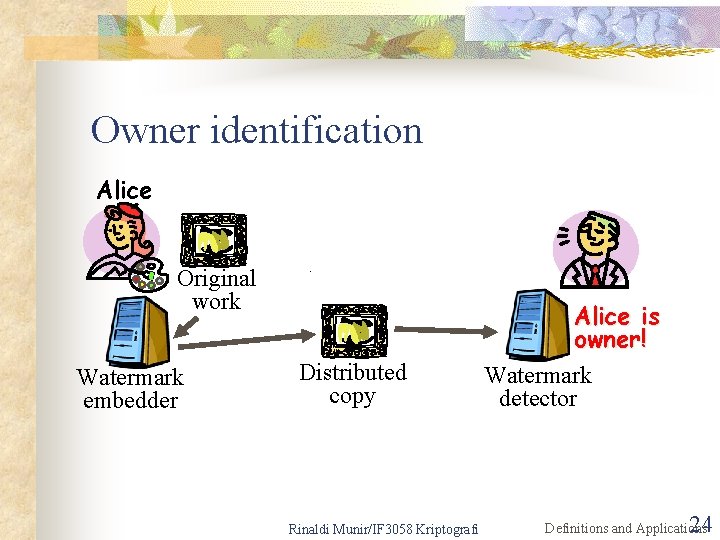 Owner identification Alice Original work Watermark embedder Distributed copy Rinaldi Munir/IF 3058 Kriptografi Alice