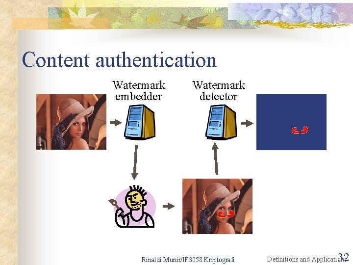 Content authentication Watermark embedder Watermark detector Rinaldi Munir/IF 3058 Kriptografi 32 Definitions and Applications