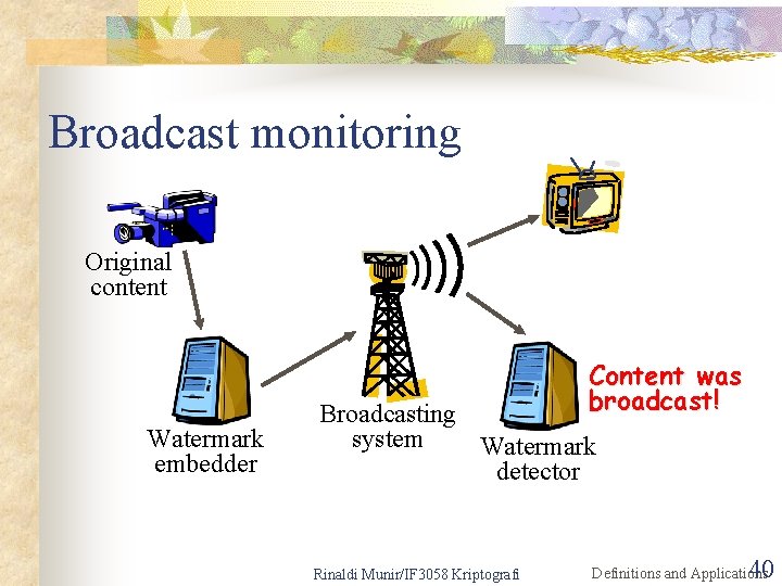 Broadcast monitoring Original content Content was broadcast! Watermark embedder Broadcasting system Watermark detector Rinaldi