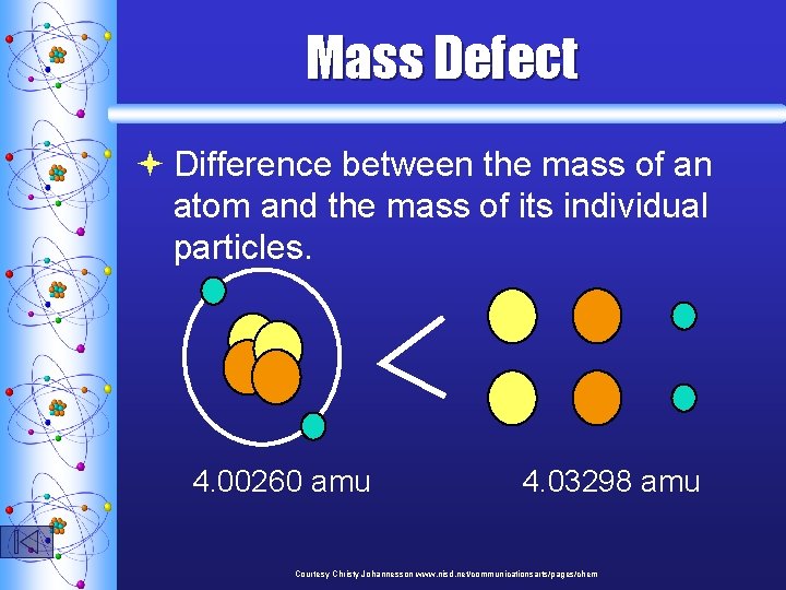 Mass Defect ª Difference between the mass of an atom and the mass of