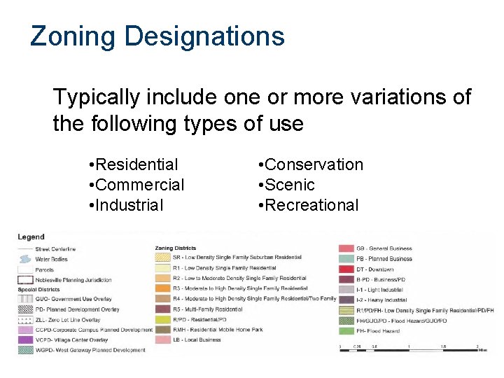 Zoning Designations Typically include one or more variations of the following types of use