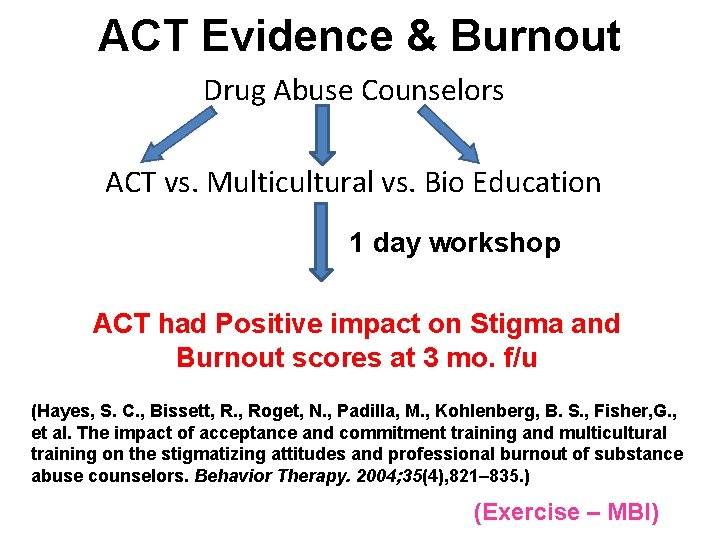 ACT Evidence & Burnout Drug Abuse Counselors ACT vs. Multicultural vs. Bio Education 1