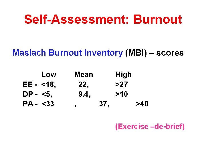 Self-Assessment: Burnout Maslach Burnout Inventory (MBI) – scores Low EE - <18, DP -