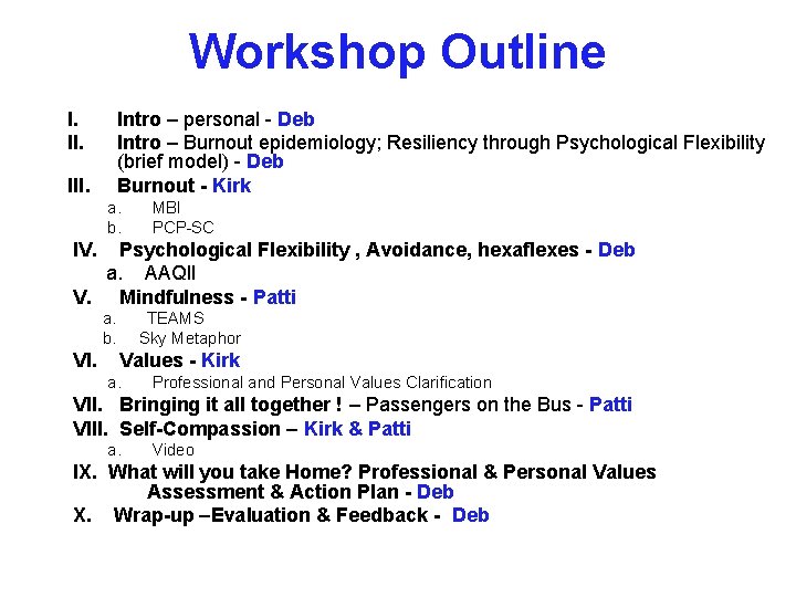 Workshop Outline I. II. Intro – personal - Deb Intro – Burnout epidemiology; Resiliency