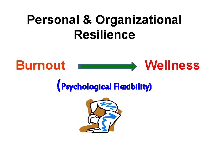 Personal & Organizational Resilience Burnout Wellness (Psychological Flexibility) 