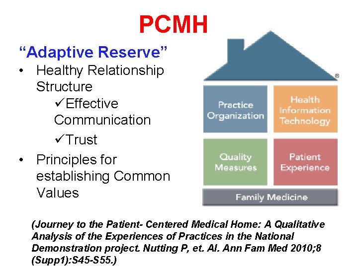 PCMH “Adaptive Reserve” • Healthy Relationship Structure üEffective Communication üTrust • Principles for establishing
