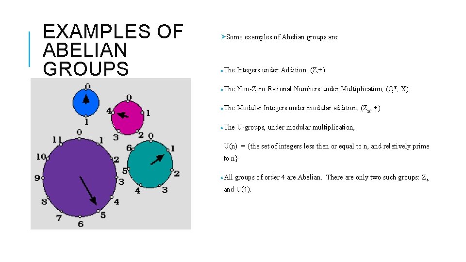 EXAMPLES OF ABELIAN GROUPS ØSome examples of Abelian groups are: The Integers under Addition,