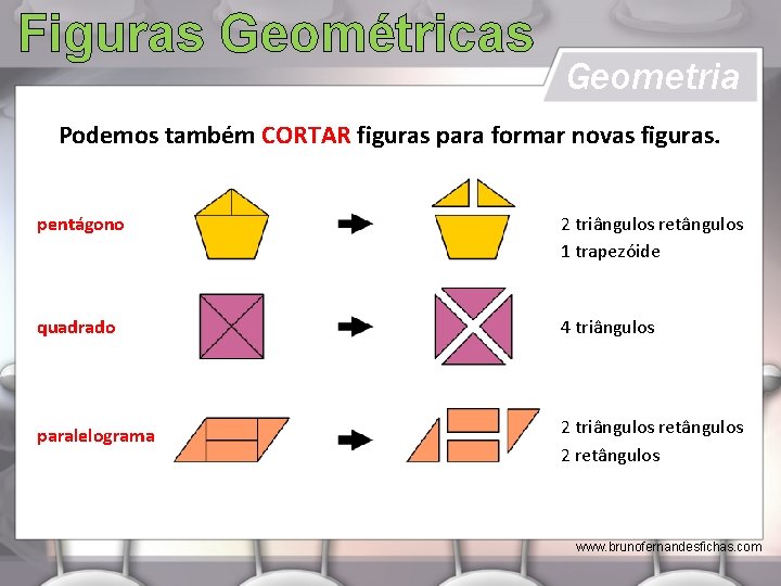 Figuras Geométricas Geometria Podemos também CORTAR figuras para formar novas figuras. pentágono 2 triângulos