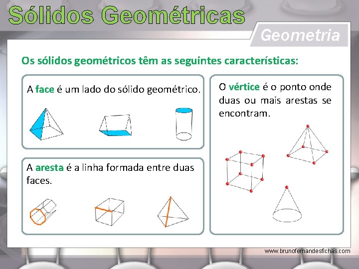 Sólidos Geométricas Geometria Os sólidos geométricos têm as seguintes características: A face é um