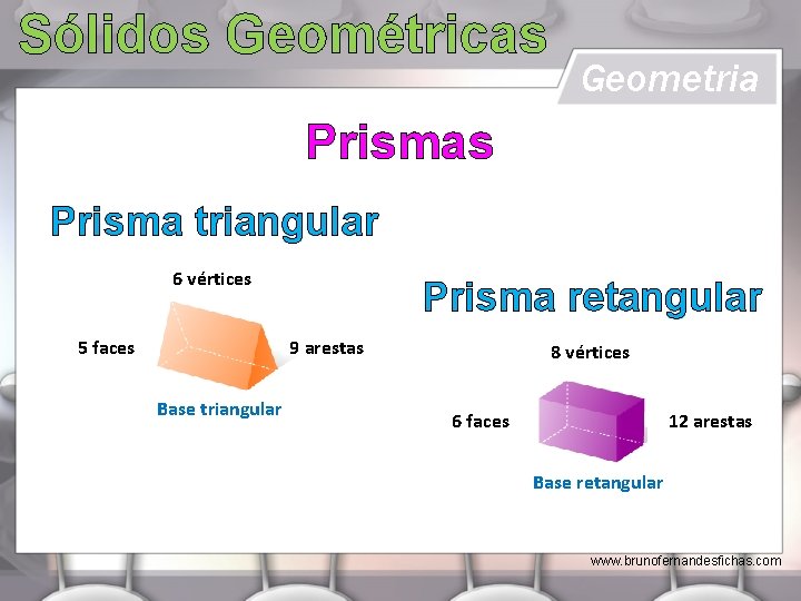 Sólidos Geométricas Geometria Prismas Prisma triangular 6 vértices 5 faces Prisma retangular 9 arestas