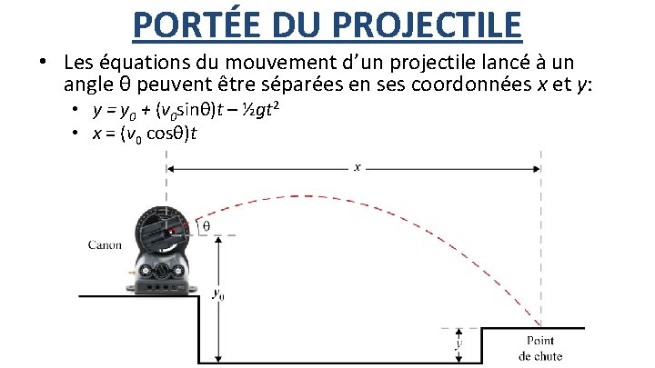 PORTÉE DU PROJECTILE • Les équations du mouvement d’un projectile lancé à un angle