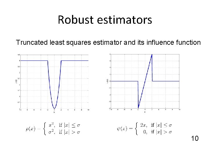 Robust estimators Truncated least squares estimator and its influence function 10 