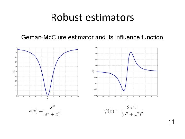 Robust estimators Geman-Mc. Clure estimator and its influence function 11 