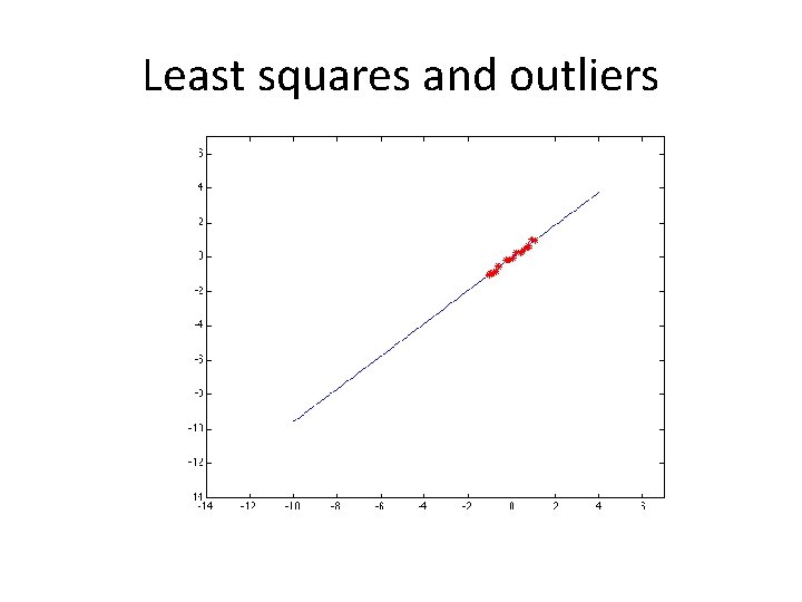 Least squares and outliers 