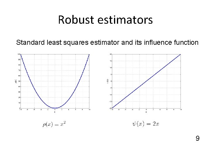 Robust estimators Standard least squares estimator and its influence function 9 