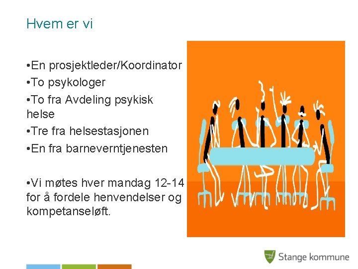 Hvem er vi • En prosjektleder/Koordinator • To psykologer • To fra Avdeling psykisk