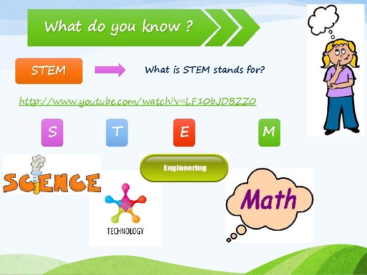 What do you know ? STEM What is STEM stands for? http: //www. youtube. What do you know ? STEM What is STEM stands for? http: //www. youtube.