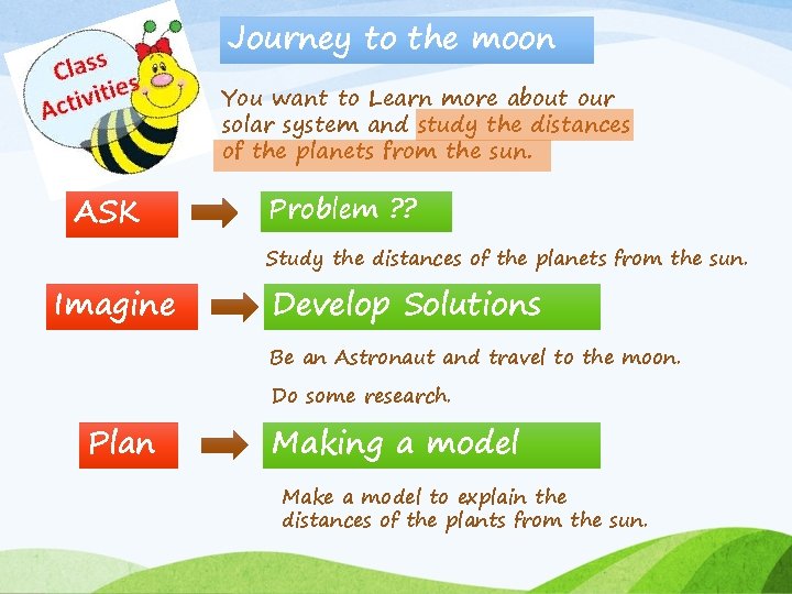 Journey to the moon You want to Learn more about our solar system and Journey to the moon You want to Learn more about our solar system and
