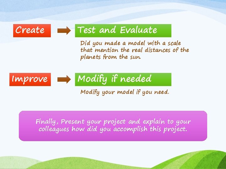 Create Test and Evaluate Did you made a model with a scale that mention Create Test and Evaluate Did you made a model with a scale that mention