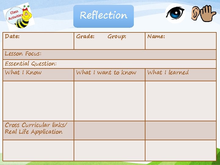 Reflection Date: Grade: Group: Name: Lesson Focus: Essential Question: What I Know Cross Curricular Reflection Date: Grade: Group: Name: Lesson Focus: Essential Question: What I Know Cross Curricular