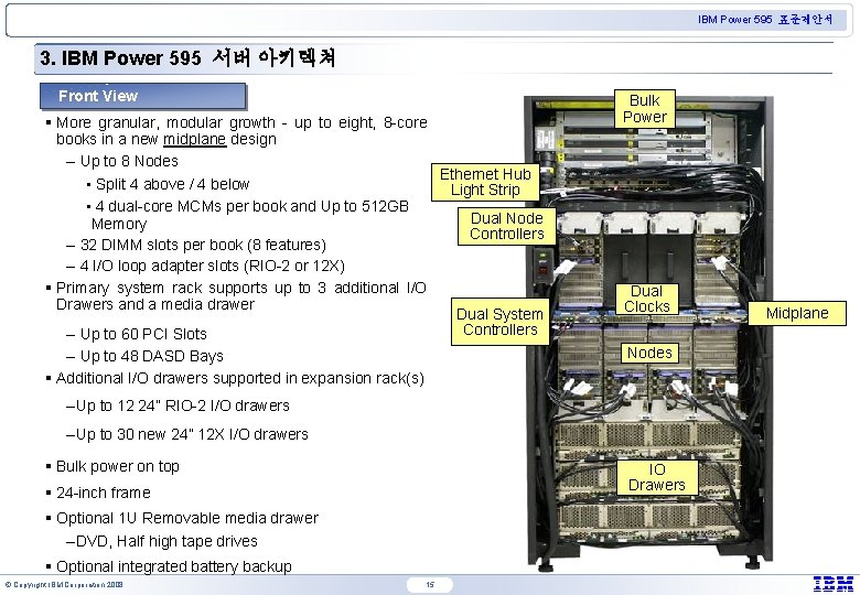 IBM Power 595 표준제안서 3. IBM Power 595 서버 아키텍쳐 Front View § More