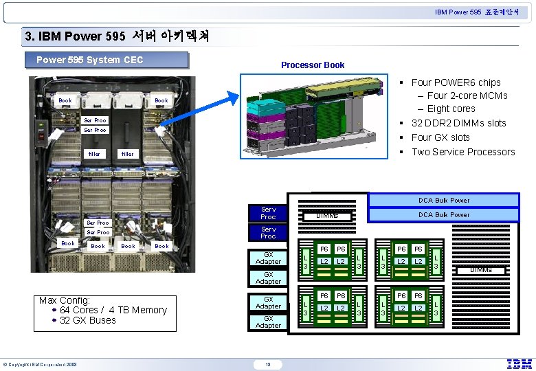 IBM Power 595 표준제안서 3. IBM Power 595 서버 아키텍쳐 Power 595 System CEC