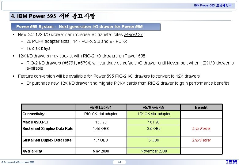 IBM Power 595 표준제안서 4. IBM Power 595 서버 참고 사항 Power 595 System