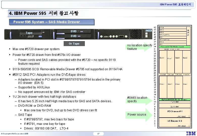 IBM Power 595 표준제안서 4. IBM Power 595 서버 참고 사항 Power 595 System