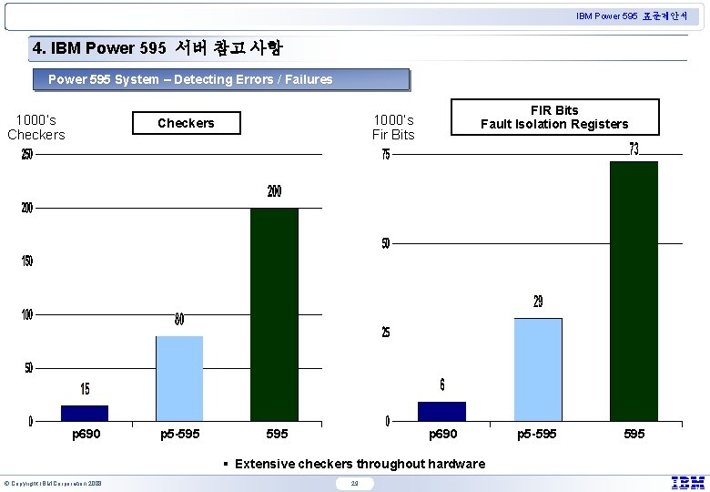 IBM Power 595 표준제안서 4. IBM Power 595 서버 참고 사항 Power 595 System