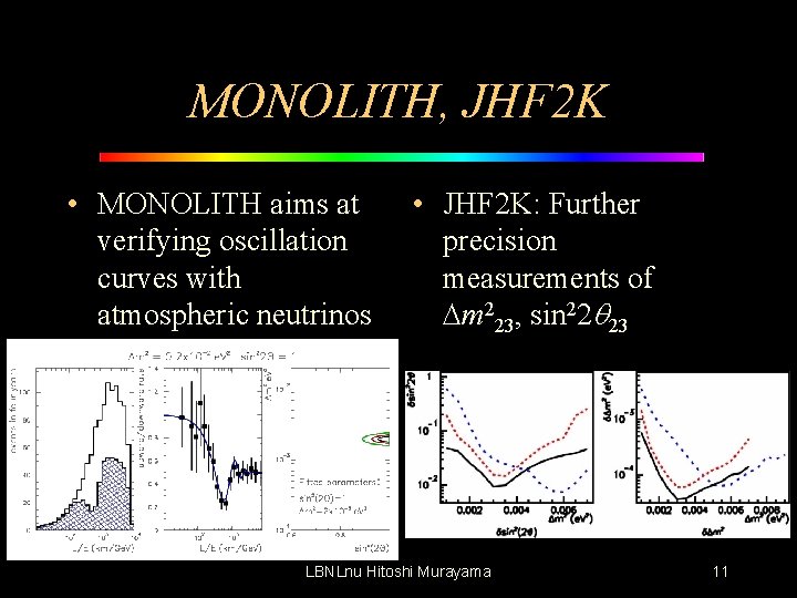 MONOLITH, JHF 2 K • MONOLITH aims at verifying oscillation curves with atmospheric neutrinos