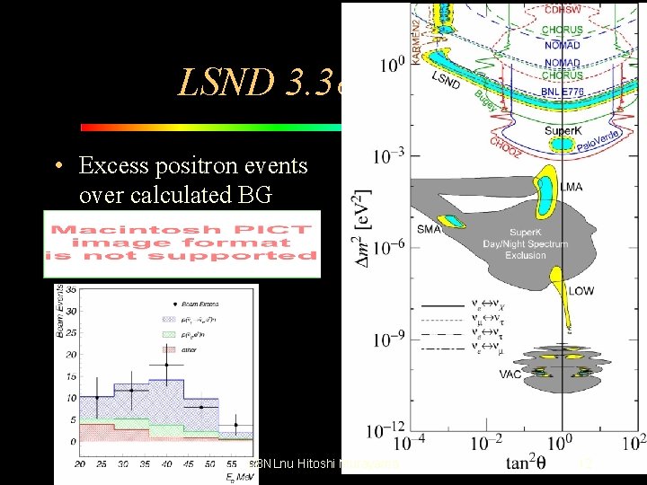LSND 3. 3 s Signal • Excess positron events over calculated BG LBNLnu Hitoshi