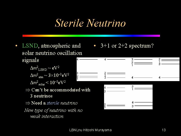 Sterile Neutrino • LSND, atmospheric and solar neutrino oscillation signals • 3+1 or 2+2