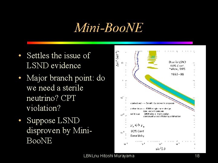 Mini-Boo. NE • Settles the issue of LSND evidence • Major branch point: do