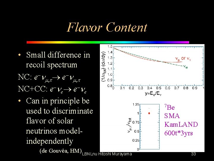 Flavor Content • Small difference in recoil spectrum NC: e–nm, t NC+CC: e–ne •