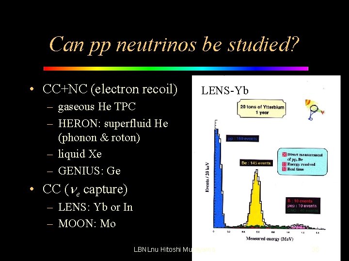 Can pp neutrinos be studied? • CC+NC (electron recoil) LENS-Yb – gaseous He TPC