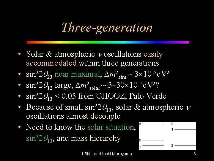 Three-generation • Solar & atmospheric n oscillations easily accommodated within three generations • sin
