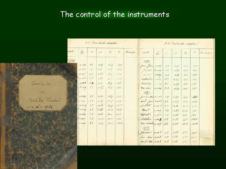 The control of the instruments 