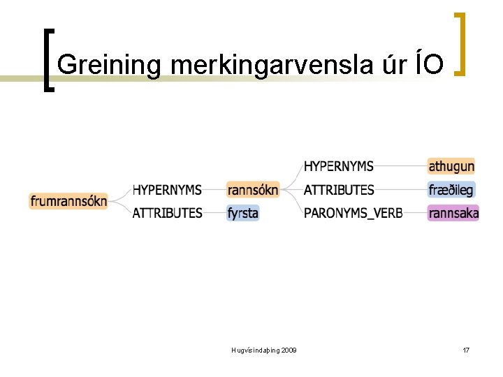 Greining merkingarvensla úr ÍO Hugvísindaþing 2009 17 
