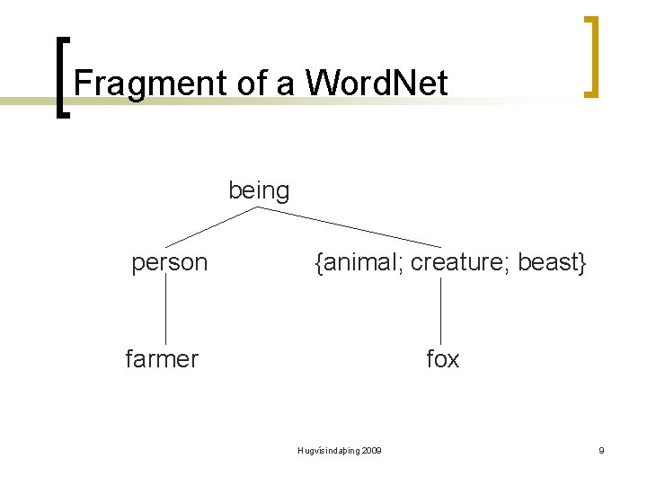 Fragment of a Word. Net being person {animal; creature; beast} farmer fox Hugvísindaþing 2009