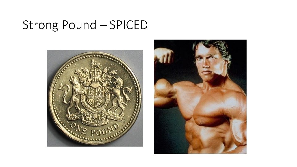 Strong Pound – SPICED 