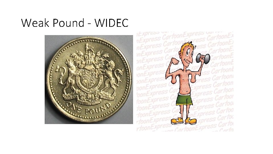 Weak Pound - WIDEC 