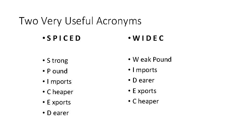 Two Very Useful Acronyms • SPICED • WIDEC • S trong • P ound