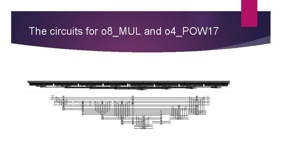 The circuits for o 8_MUL and o 4_POW 17 
