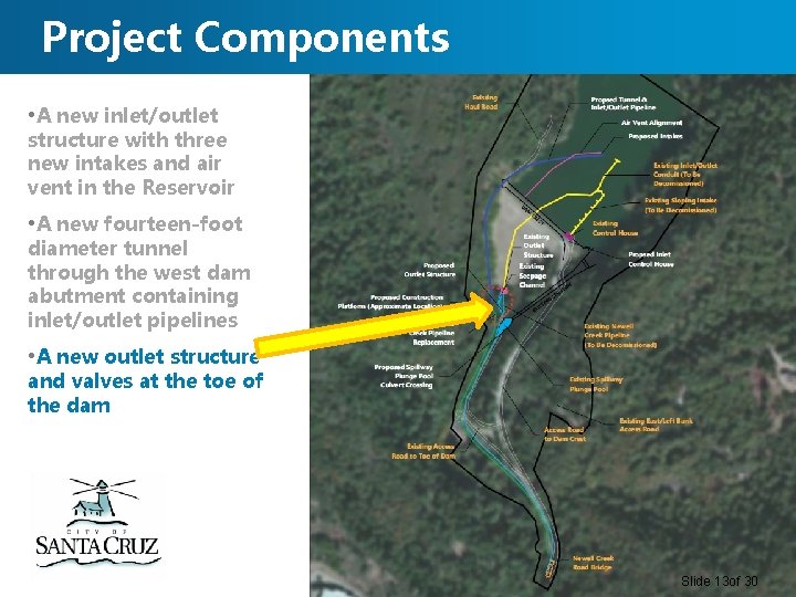 Project Components • A new inlet/outlet structure with three new intakes and air vent